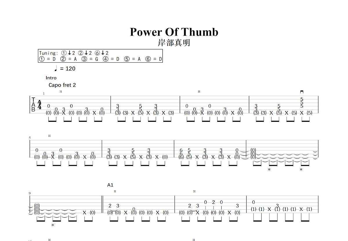 Power Of Thumb吉他谱预览图