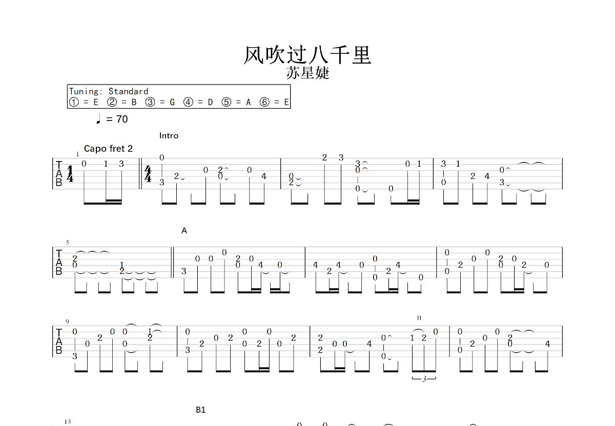 风吹过八千里吉他谱预览图