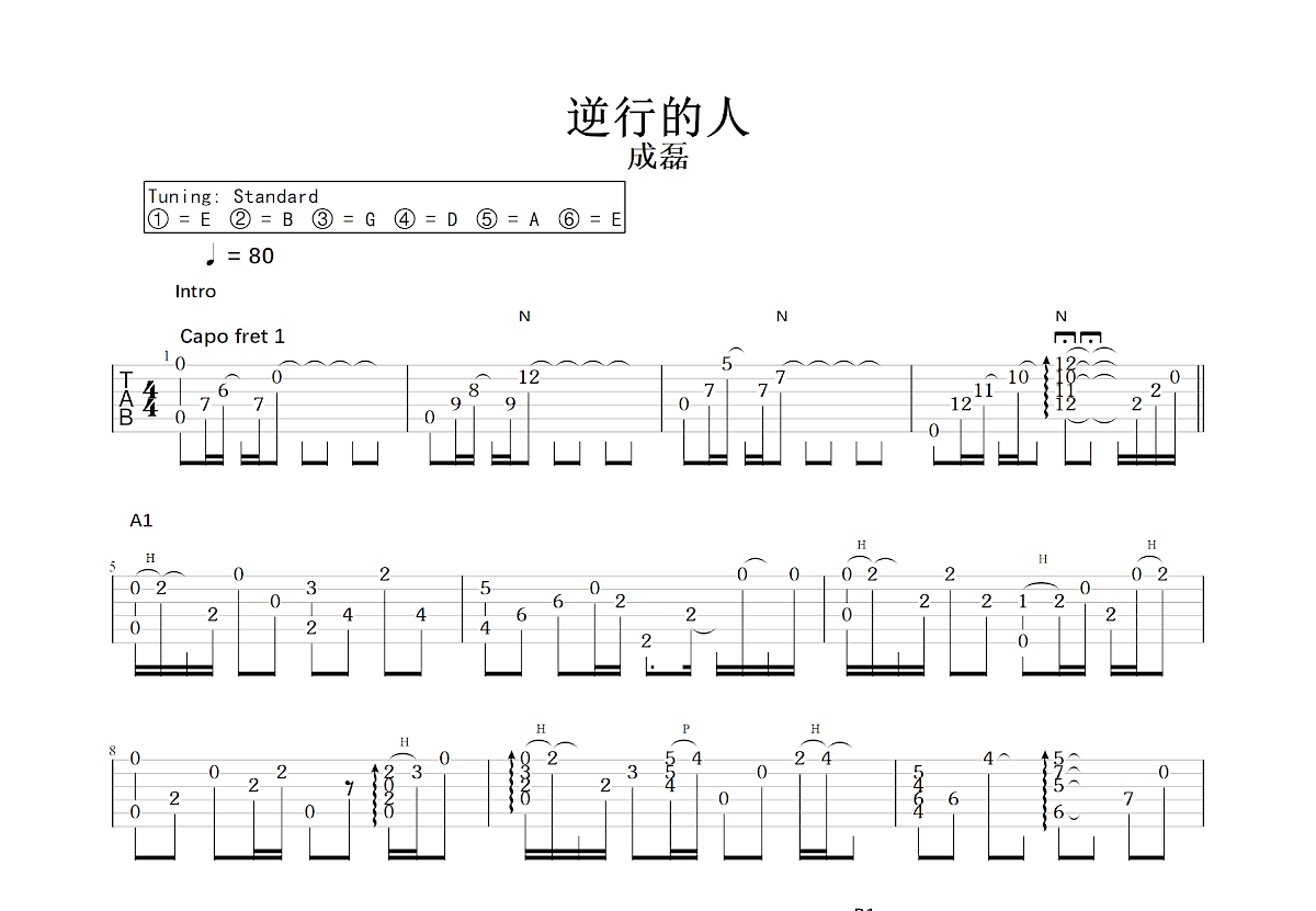 逆行的人吉他谱预览图