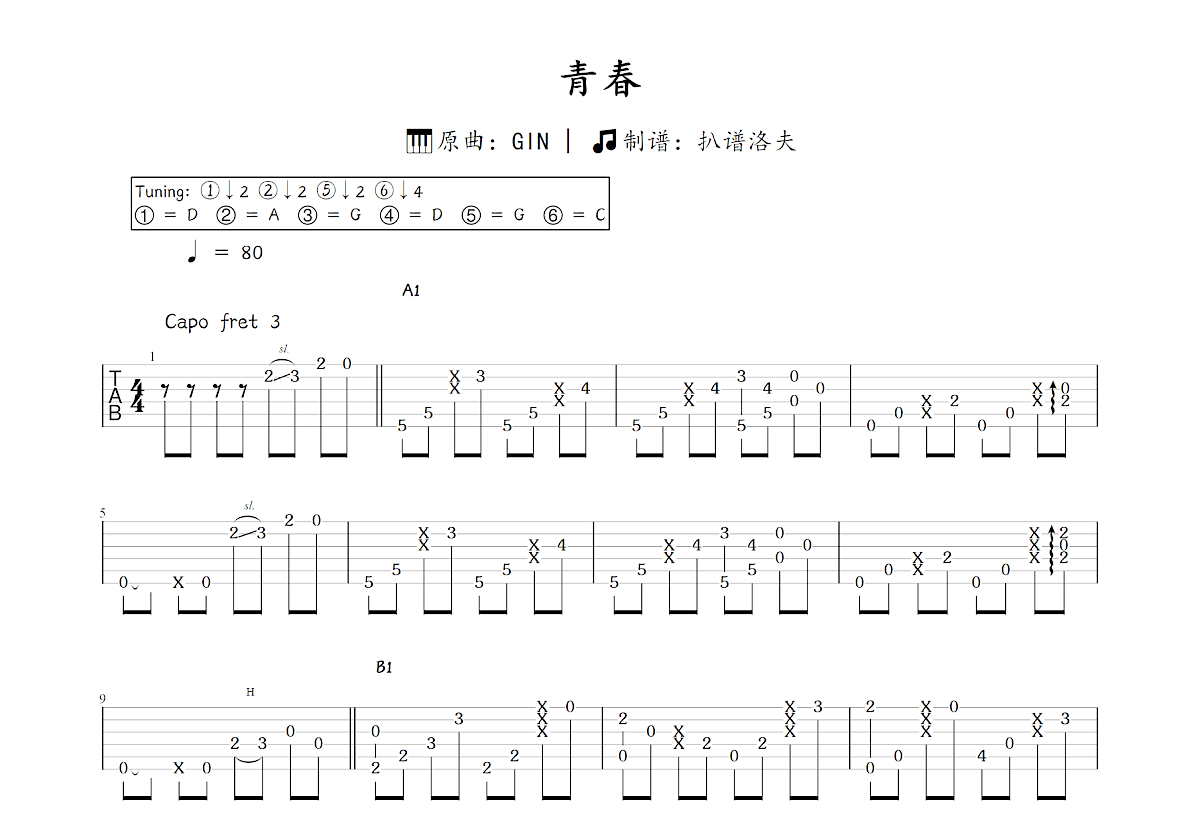 青春吉他谱_GIN_C调指弹
