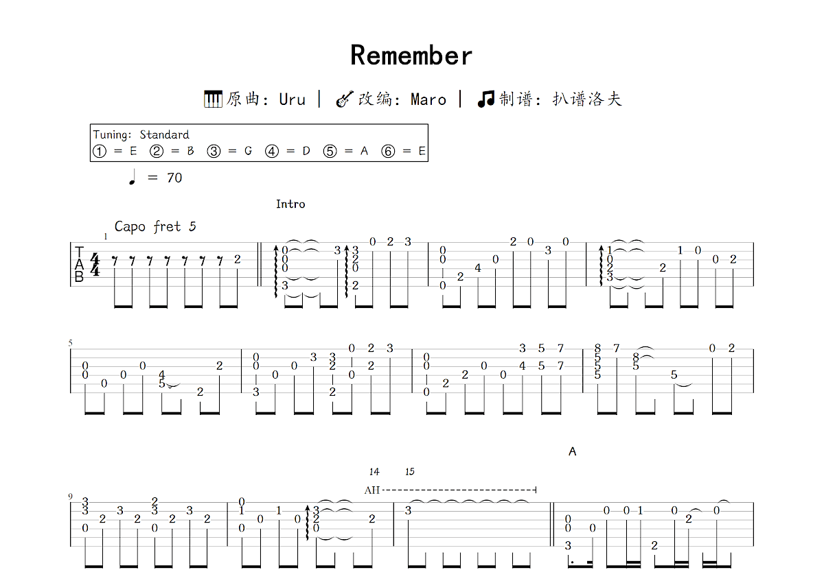 Remember吉他谱预览图