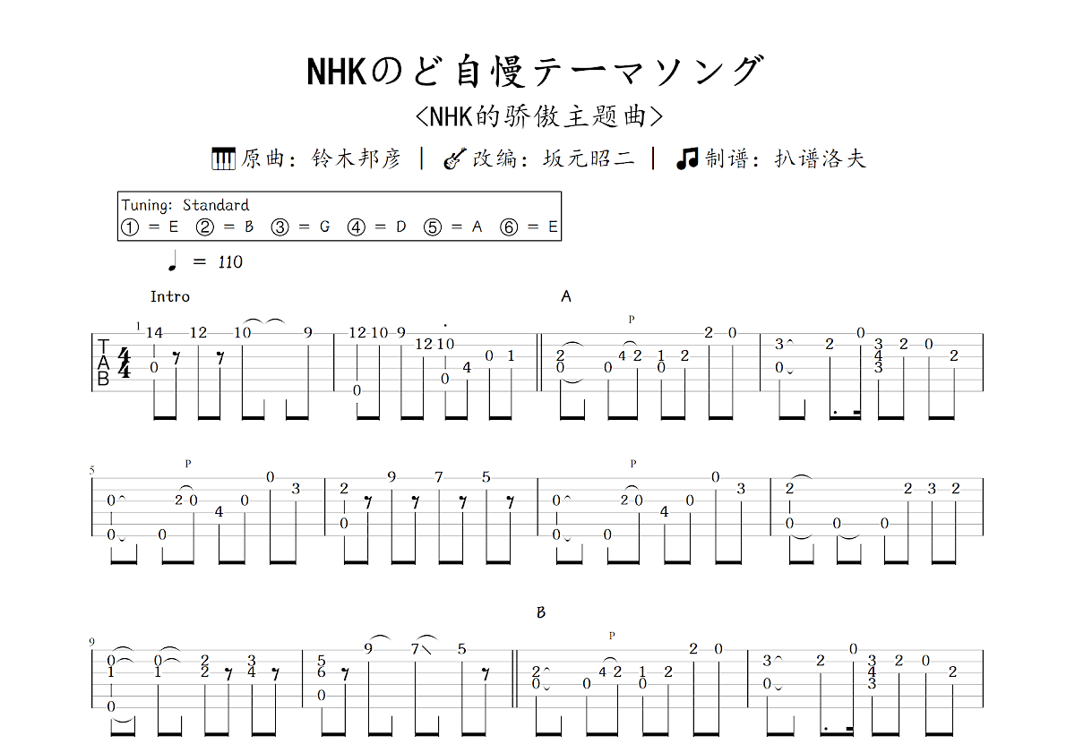 NHKのど自慢テーマソング吉他谱预览图