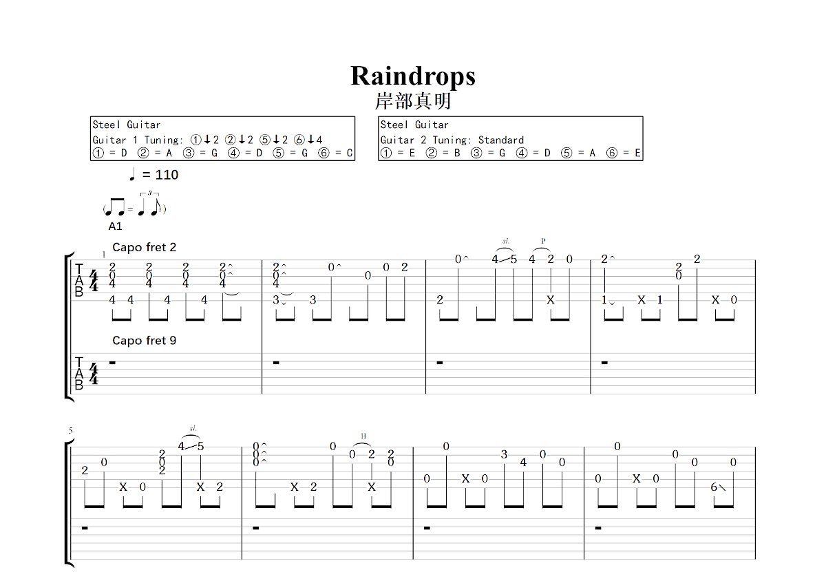 Raindrops吉他谱预览图