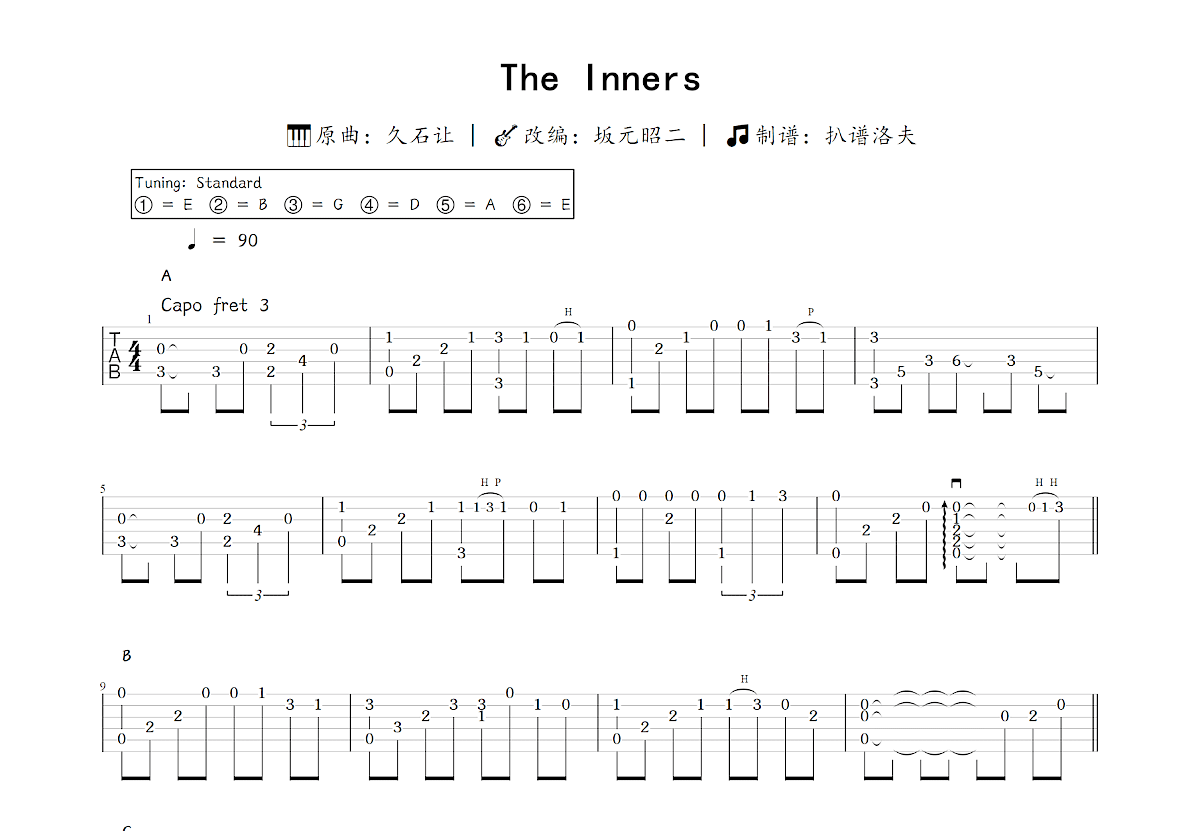 The Inners吉他谱_坂元昭二,久石让_C调指弹