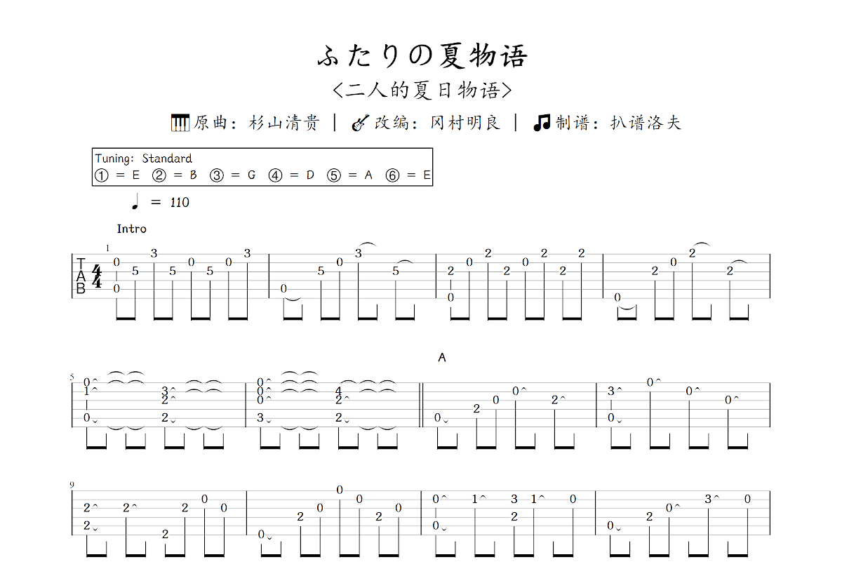 ふたりの夏物语吉他谱_冈村明良,杉山清贵_C调指弹
