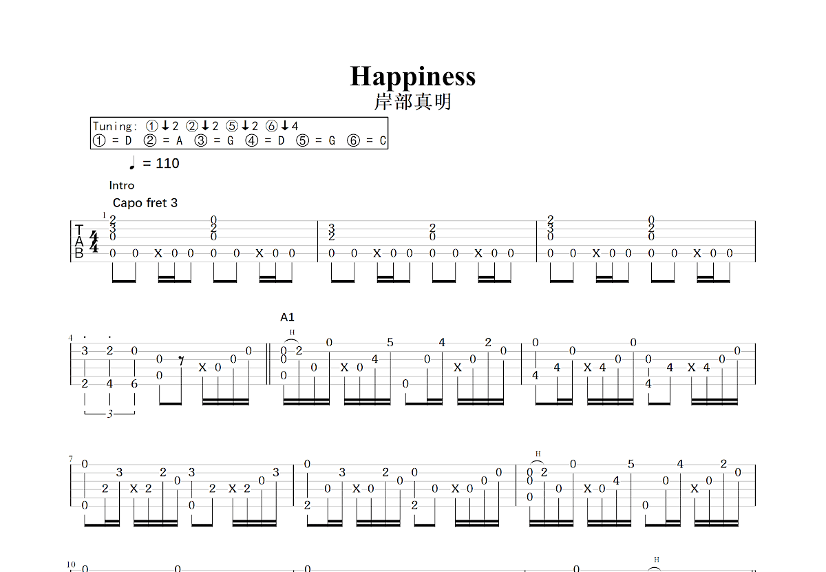 Happiness吉他谱预览图