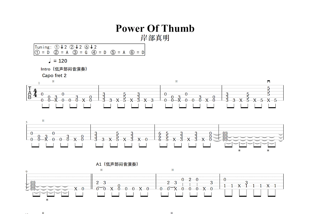 Power Of Thumb吉他谱预览图