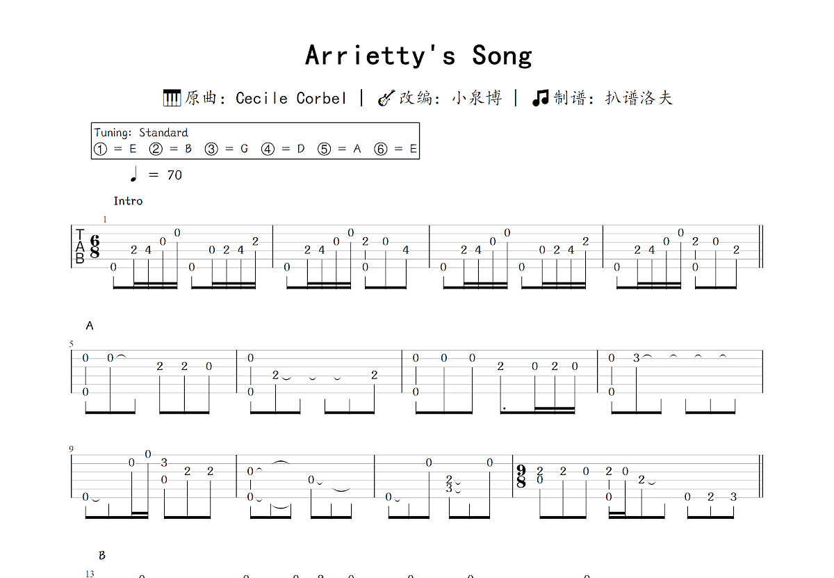 Arrietty's Song吉他谱预览图