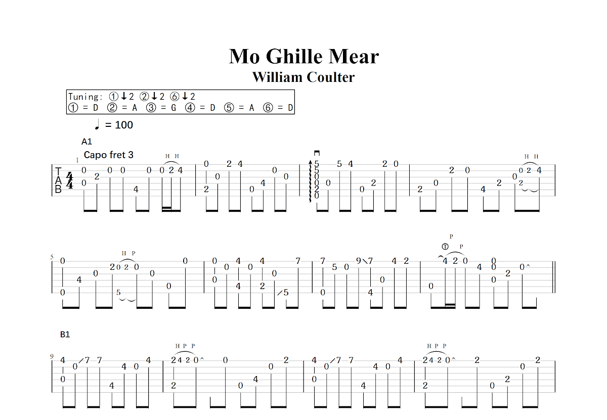 Mo Ghille Mear吉他谱_William Coulter_C调指弹