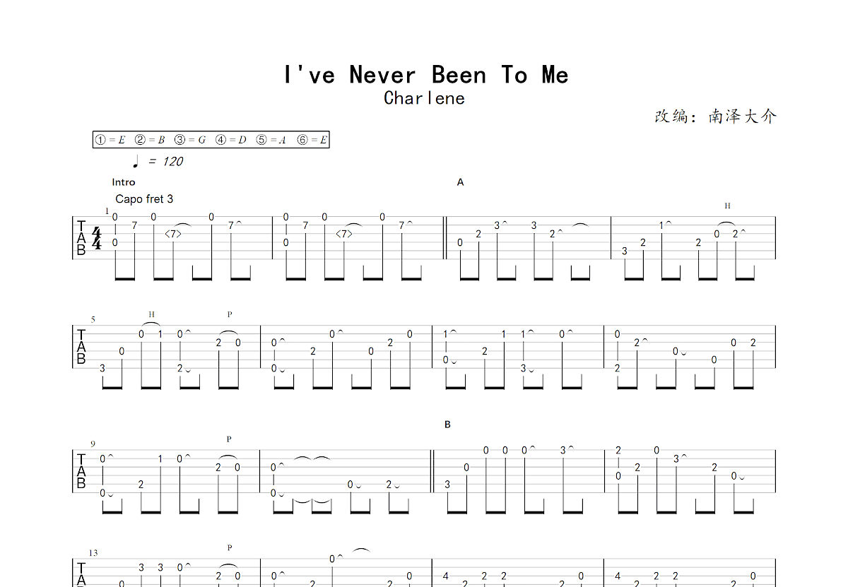 I've Never Been To Me吉他谱预览图