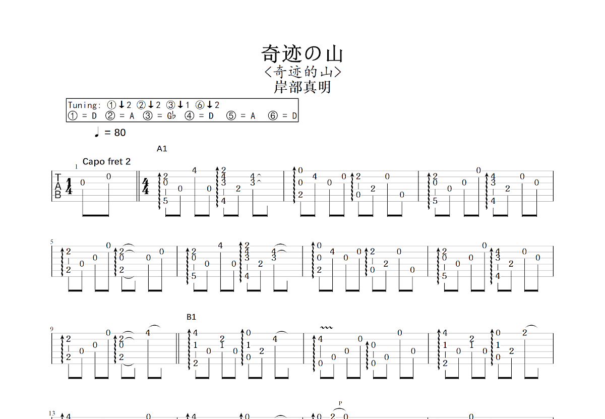 奇迹の山吉他谱预览图