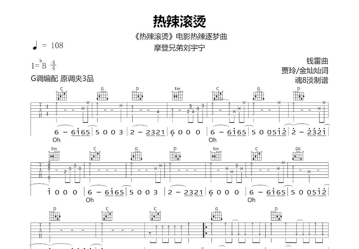 热辣滚烫吉他谱预览图