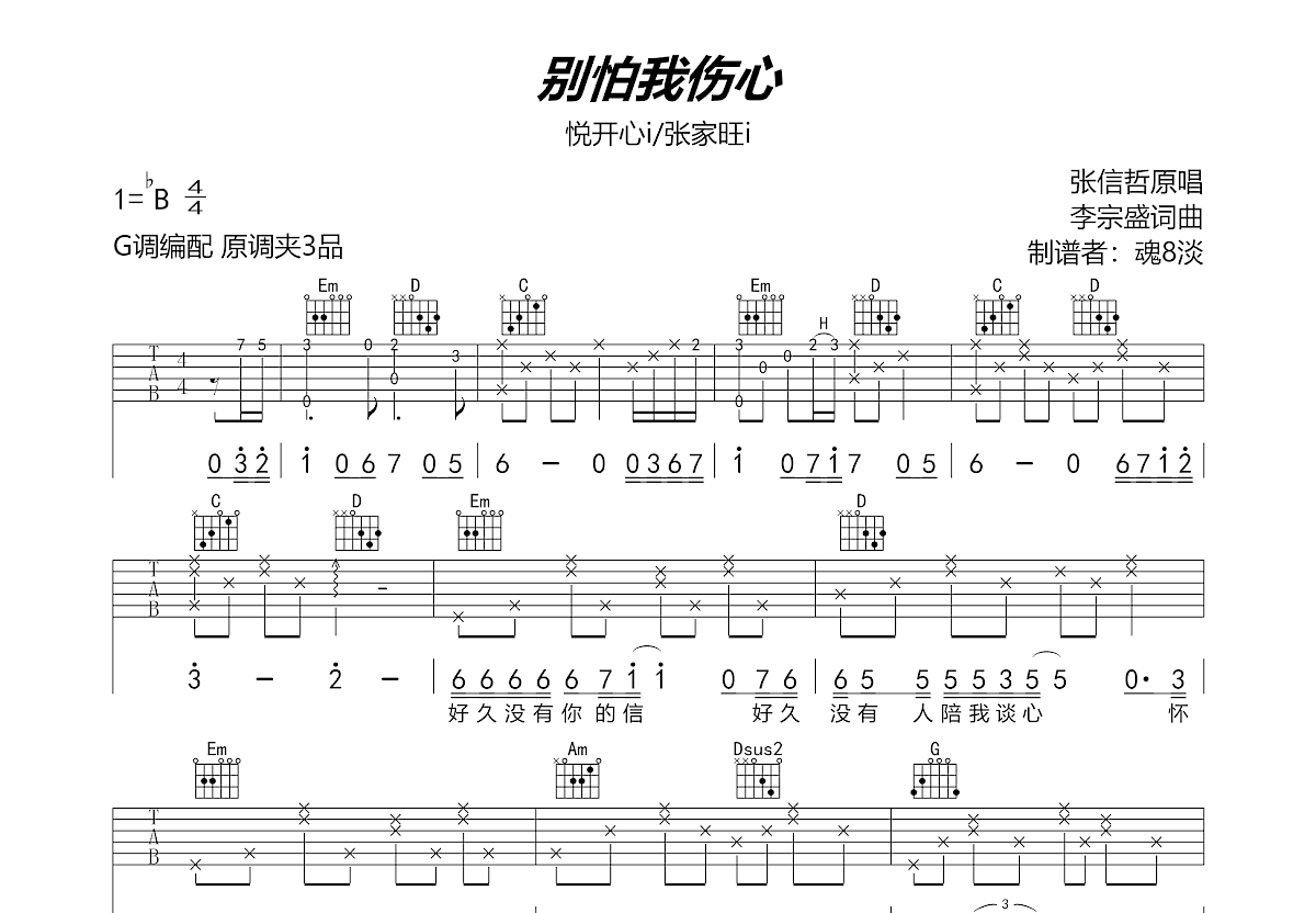 别怕我伤心吉他谱预览图