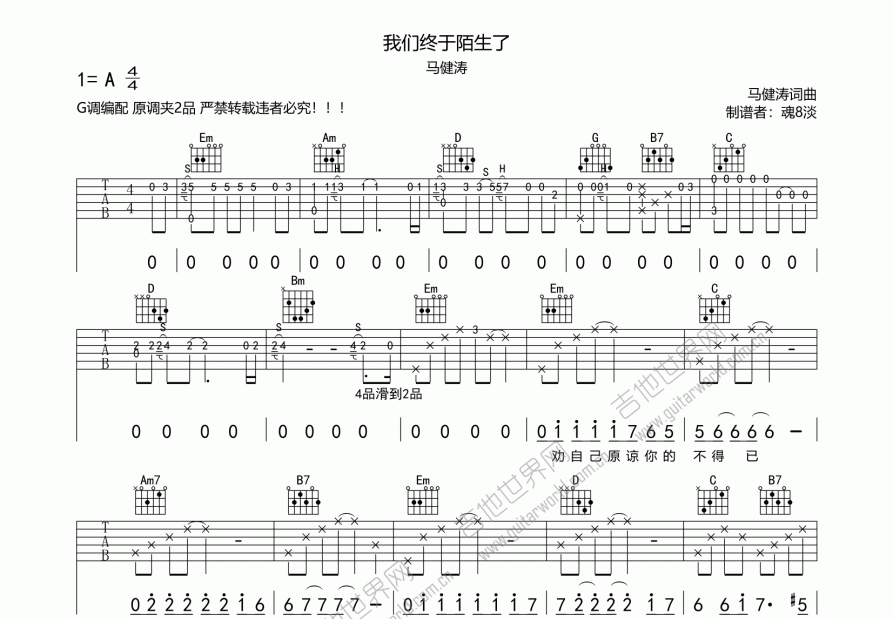 我们终于陌生了吉他谱预览图