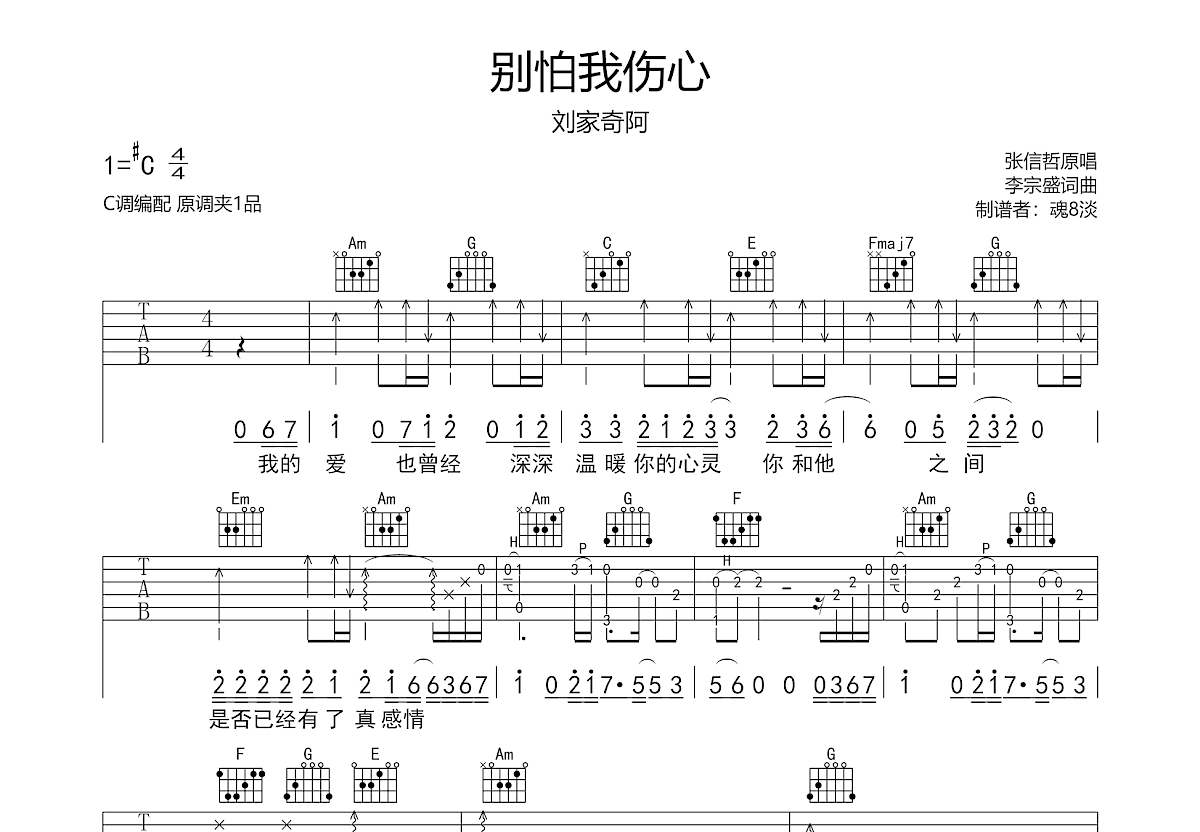 别怕我伤心吉他谱预览图