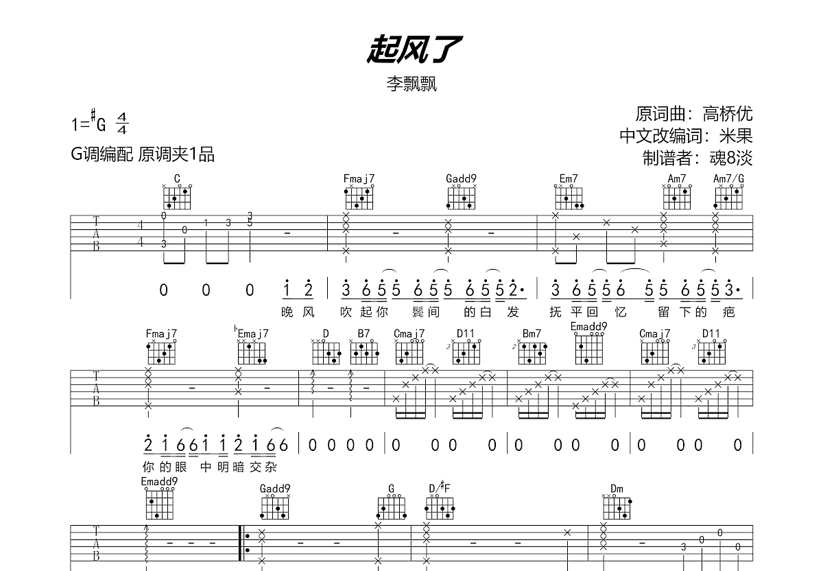 起风了吉他谱预览图