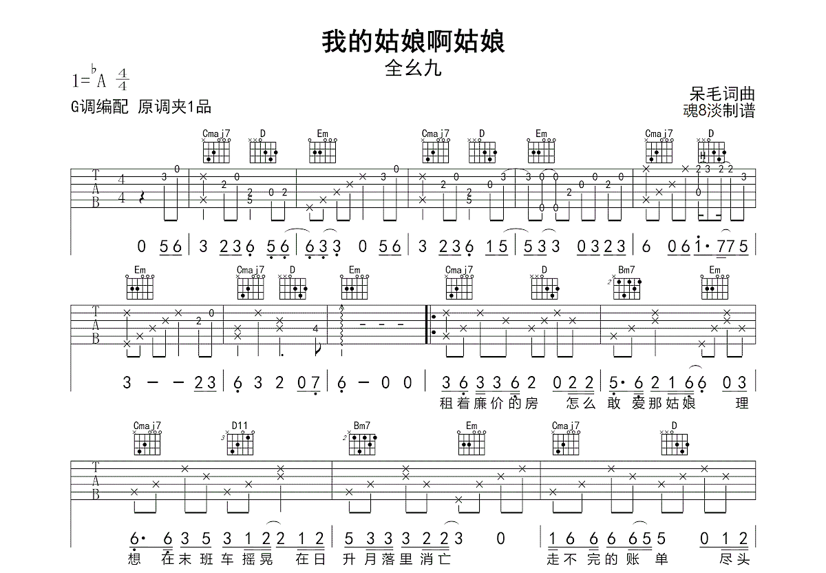 我的姑娘啊姑娘吉他谱预览图