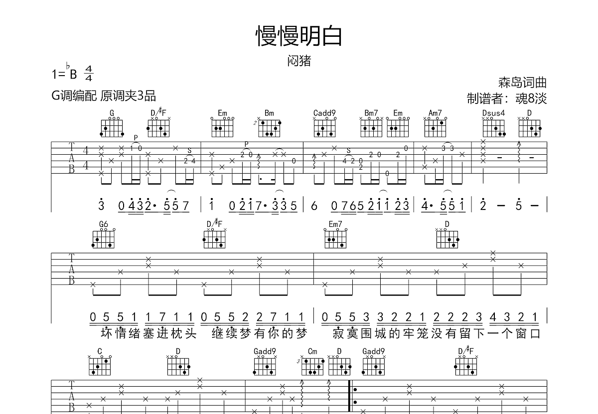 慢慢明白吉他谱预览图