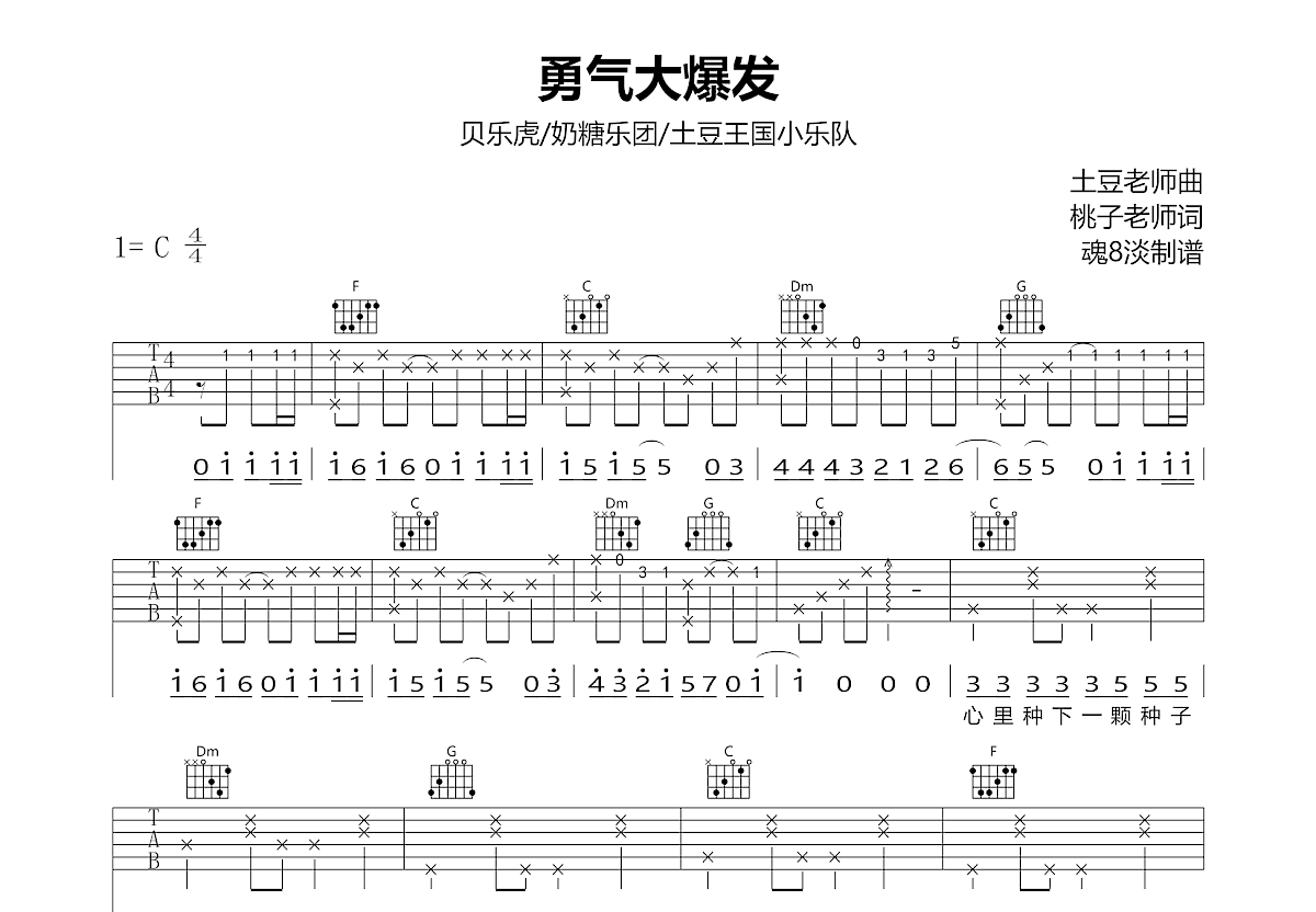 勇气大爆发吉他谱预览图