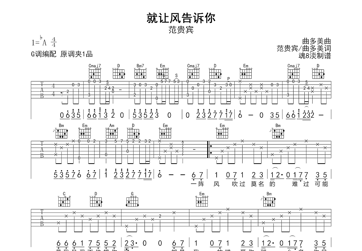 就让风告诉你吉他谱预览图