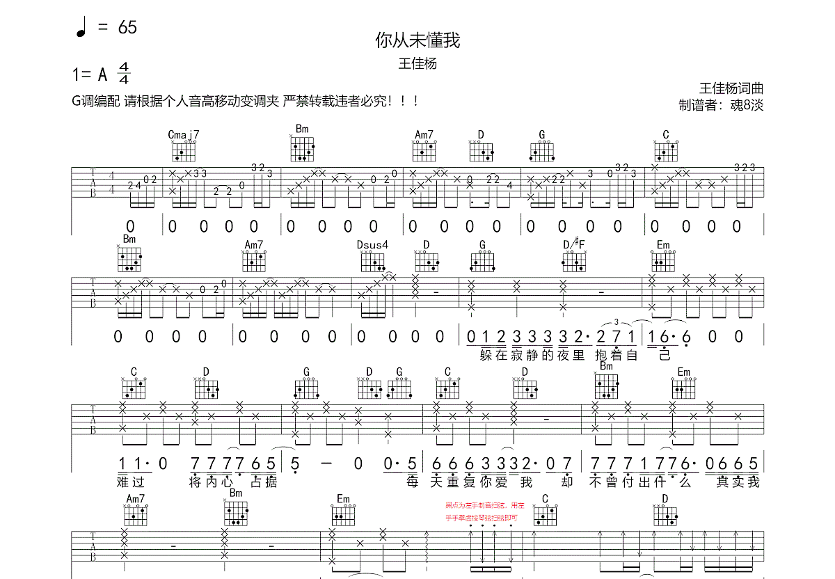 你从未懂我吉他谱预览图