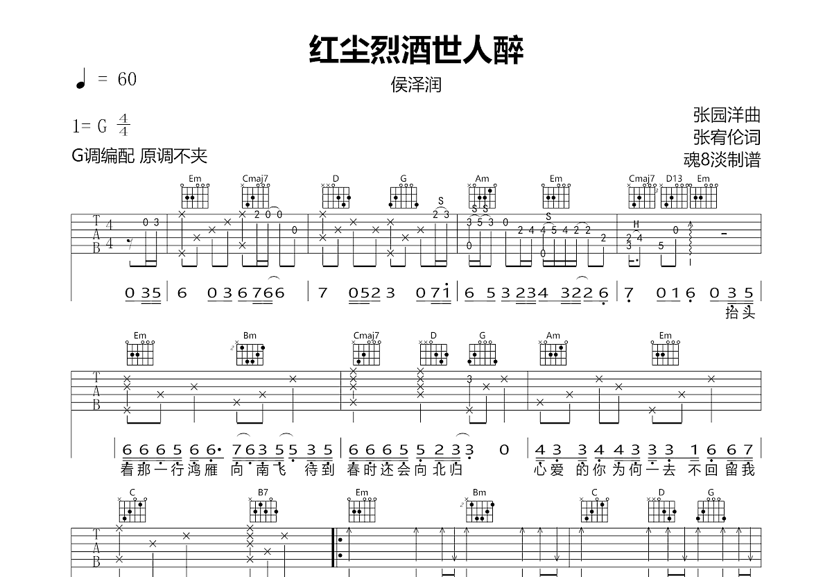 红尘烈酒世人醉吉他谱预览图