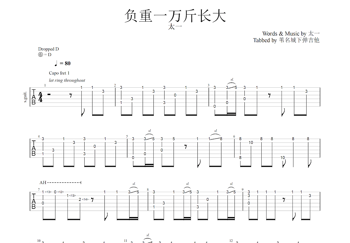 负重一万斤长大吉他谱预览图