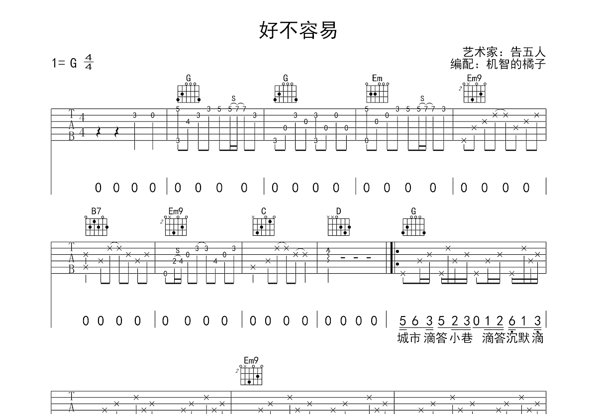 好不容易吉他谱预览图