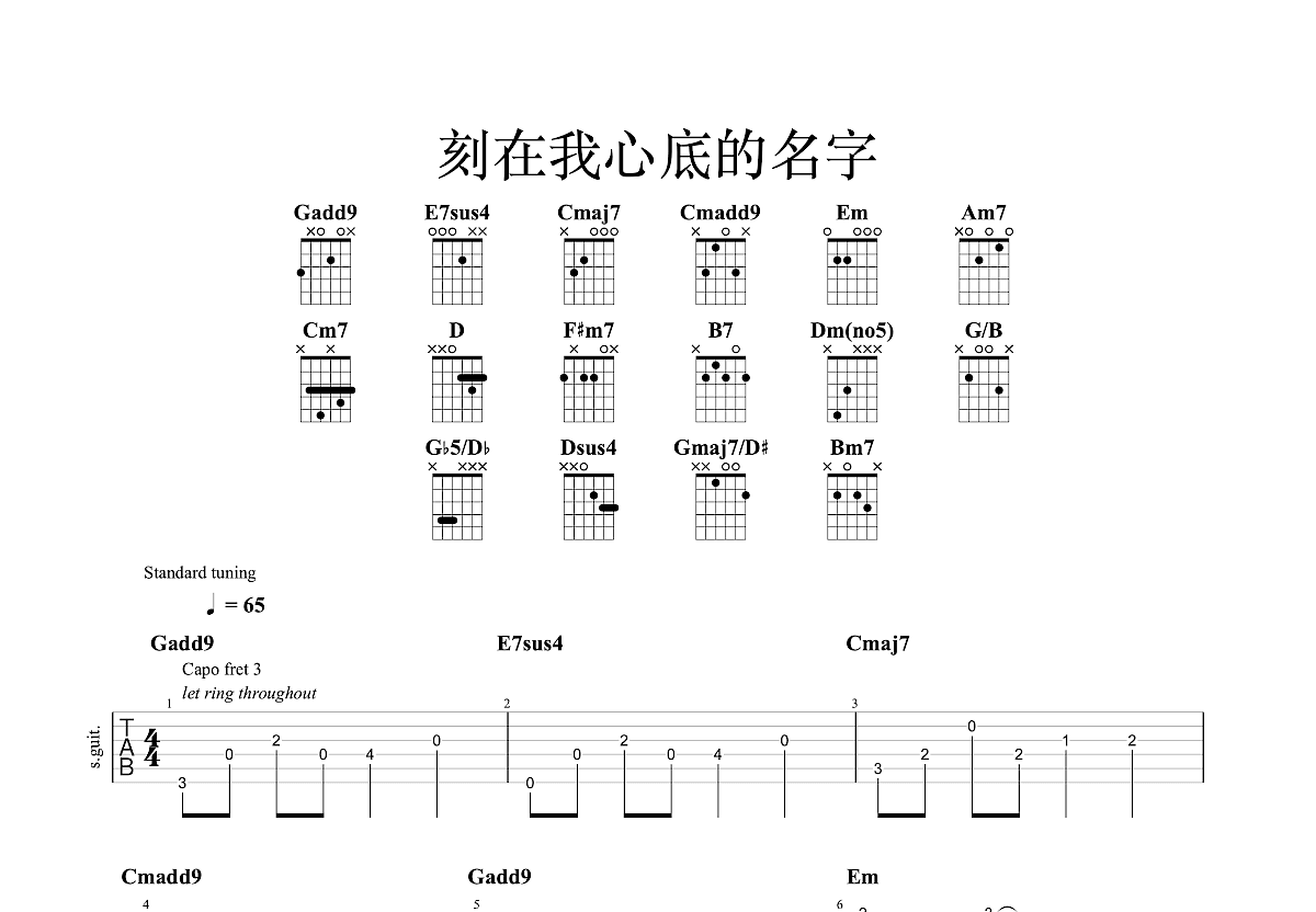 刻在我心底的名字吉他谱预览图