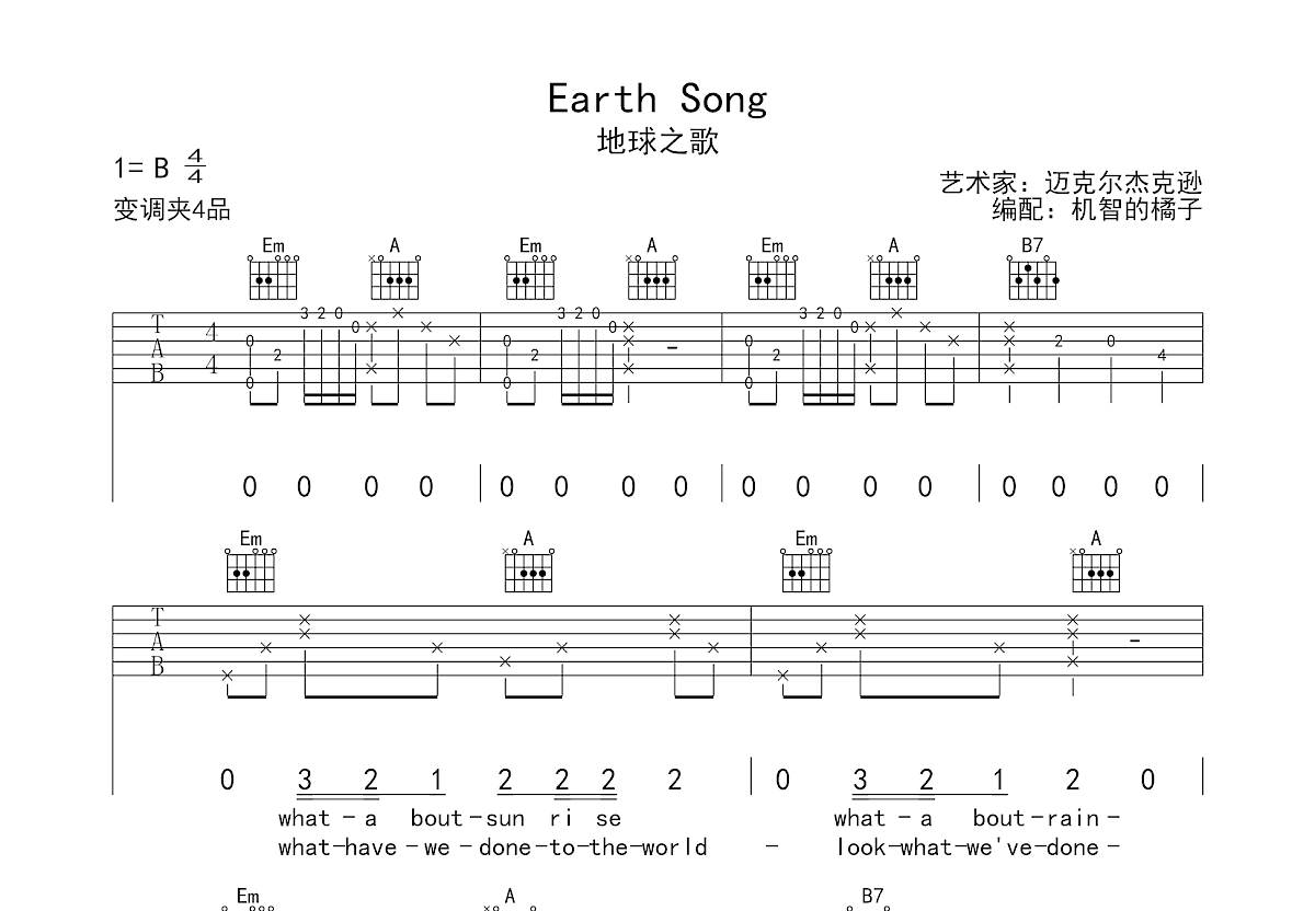 Earth Song吉他谱预览图