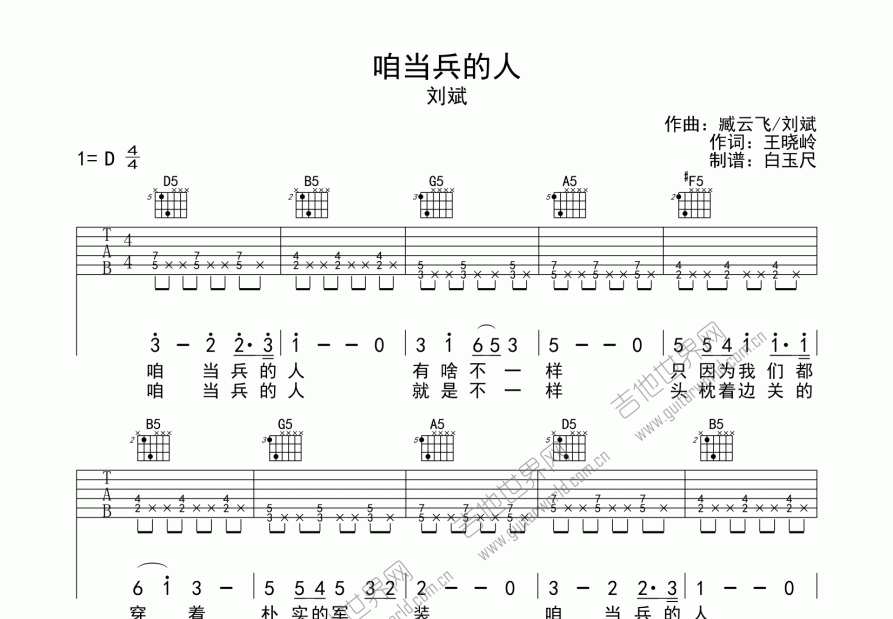 咱当兵的人吉他谱预览图