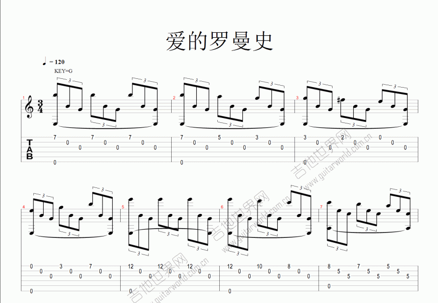 爱的罗曼斯吉他谱预览图