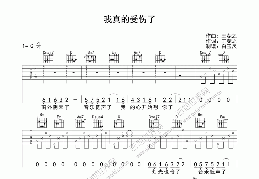 我真的受伤了吉他谱预览图