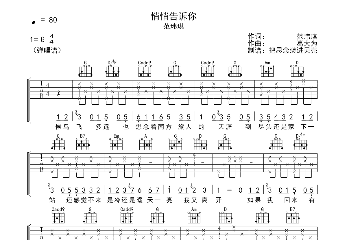 悄悄告诉你吉他谱预览图