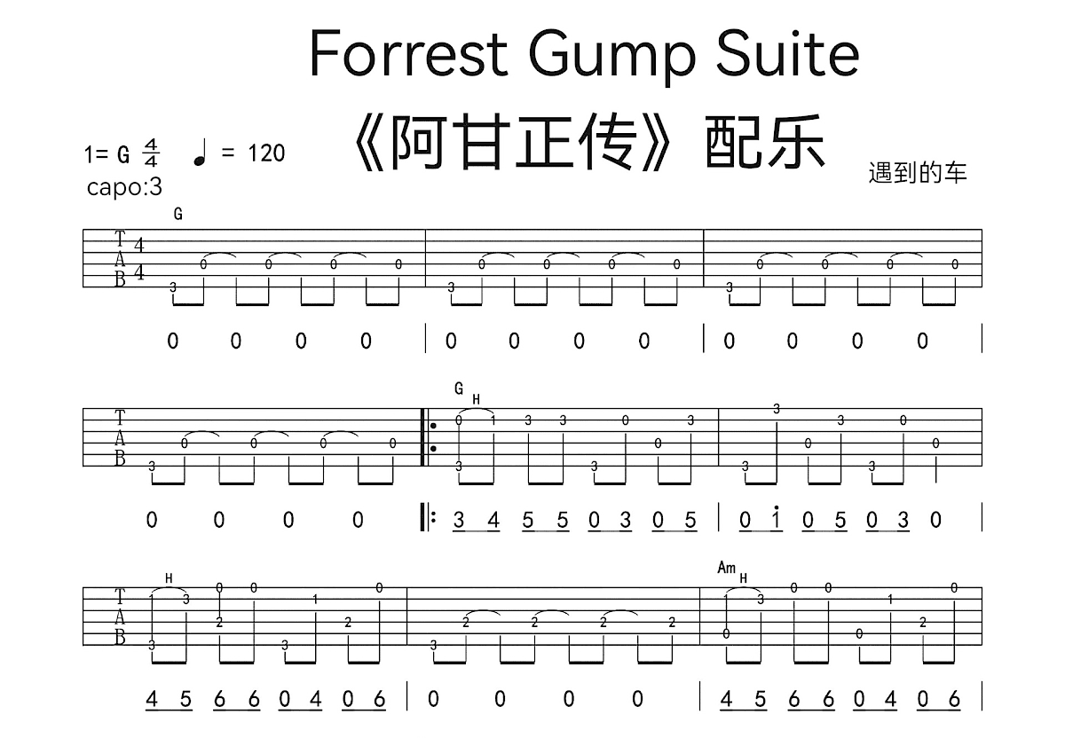 Forrest Gump Suite吉他谱预览图