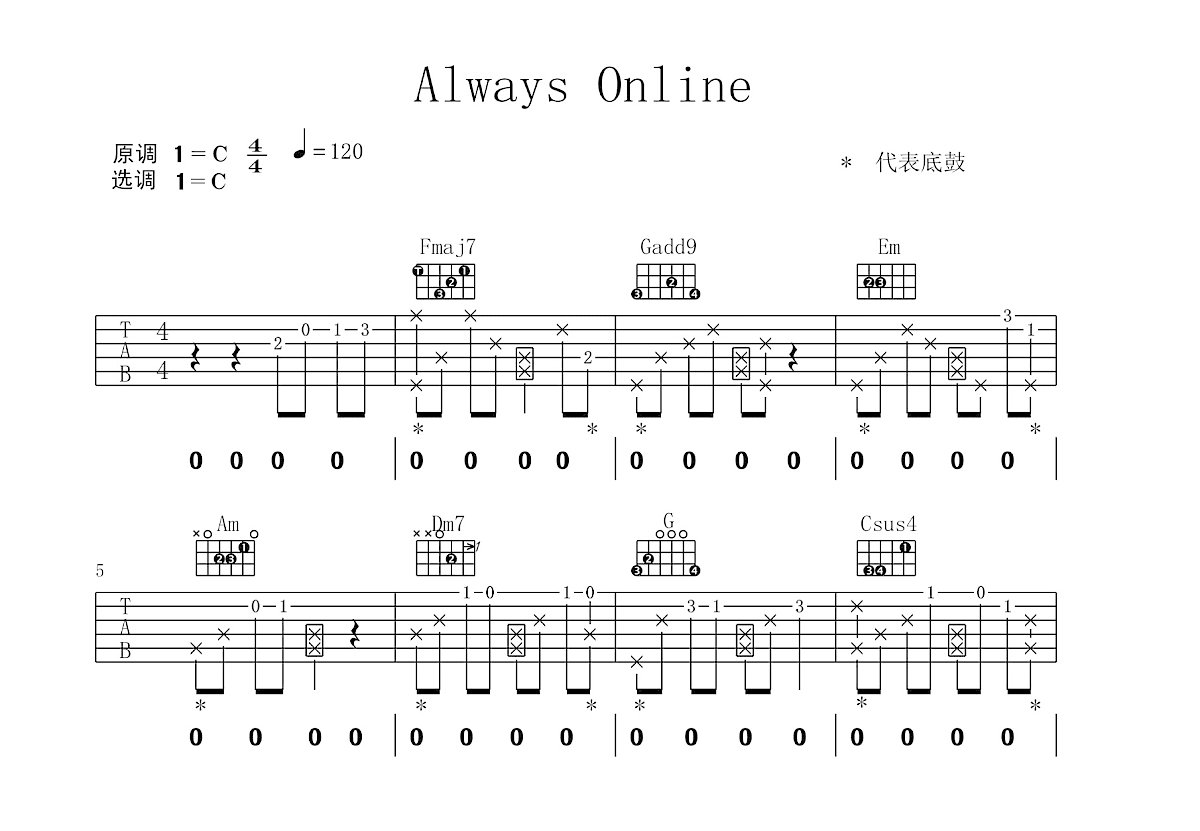 Always Online吉他谱_林俊杰_C调弹唱