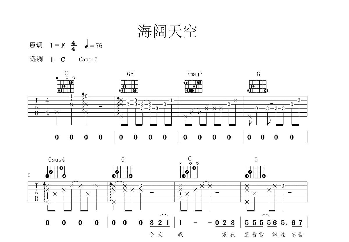 海阔天空吉他谱_BEYOND_C调弹唱