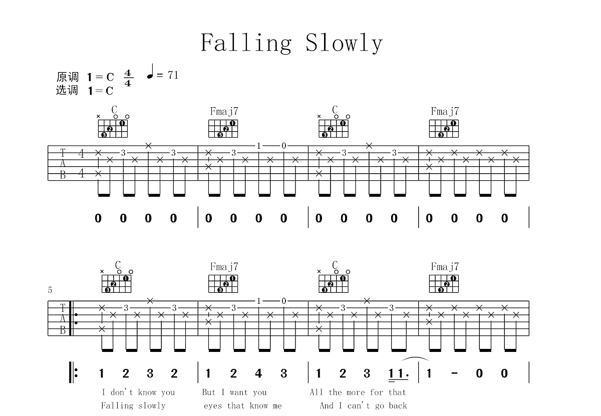 Falling Slowly吉他谱_Marketa lrglova_C调弹唱