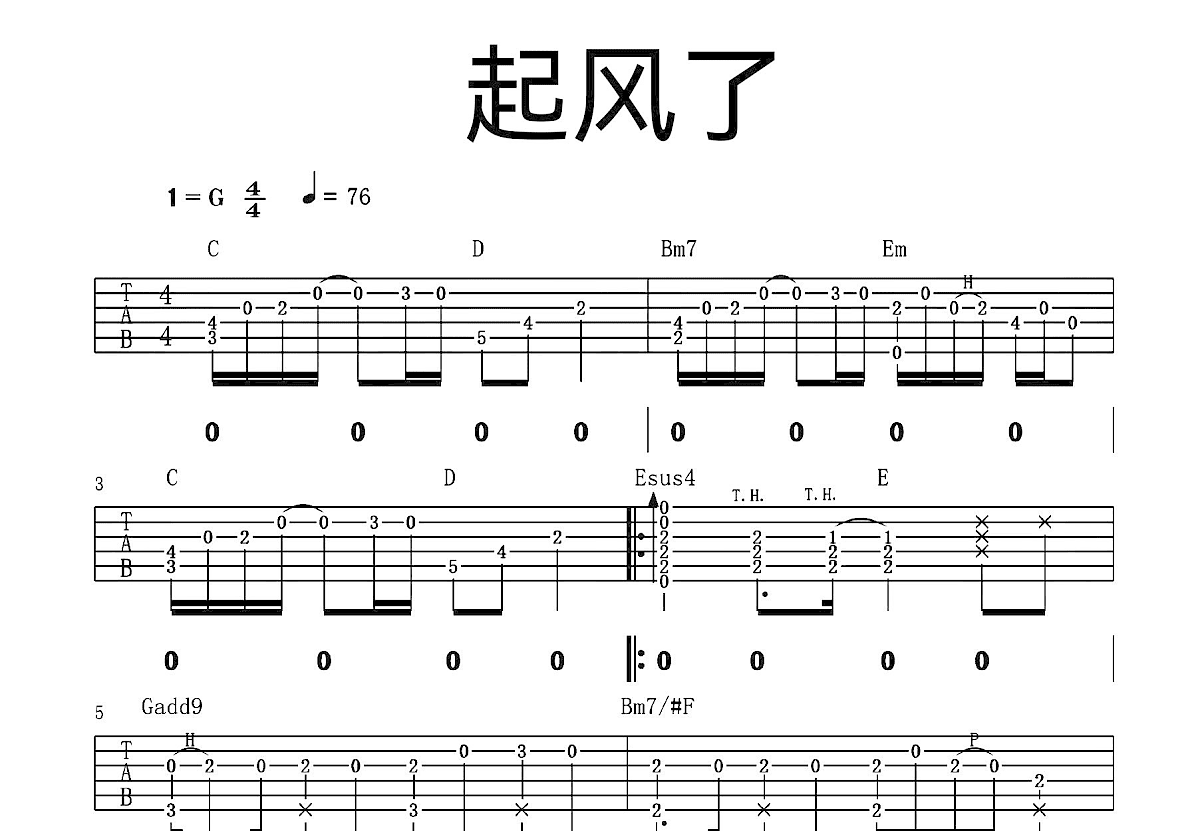 起风了吉他谱预览图