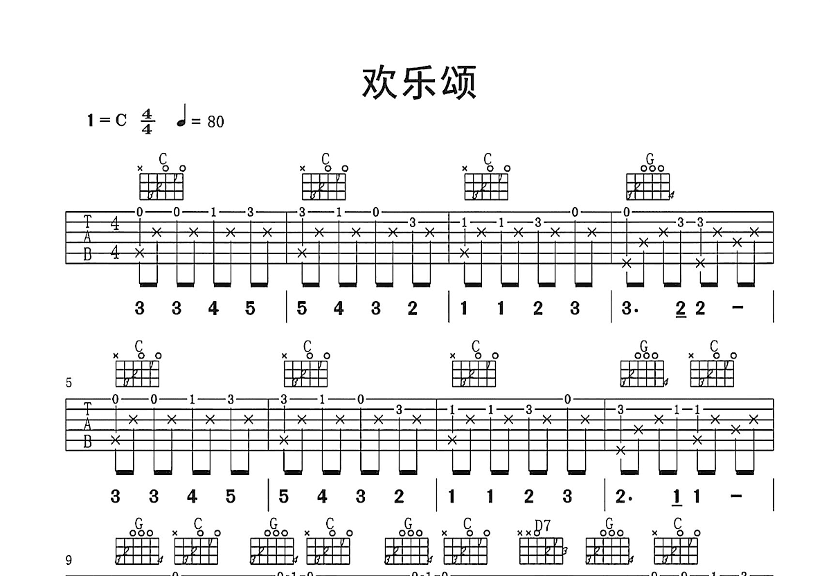 欢乐颂吉他谱预览图