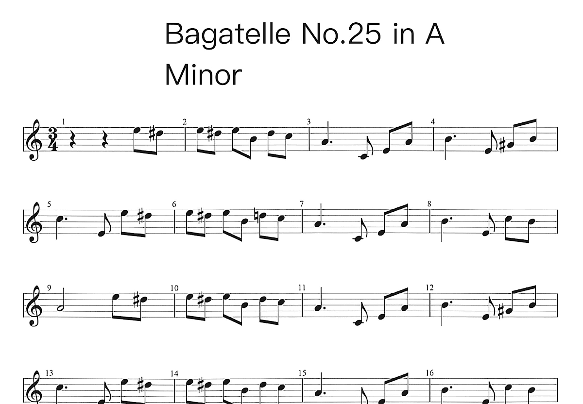Bagatelle No.25 in A Minor吉他谱预览图