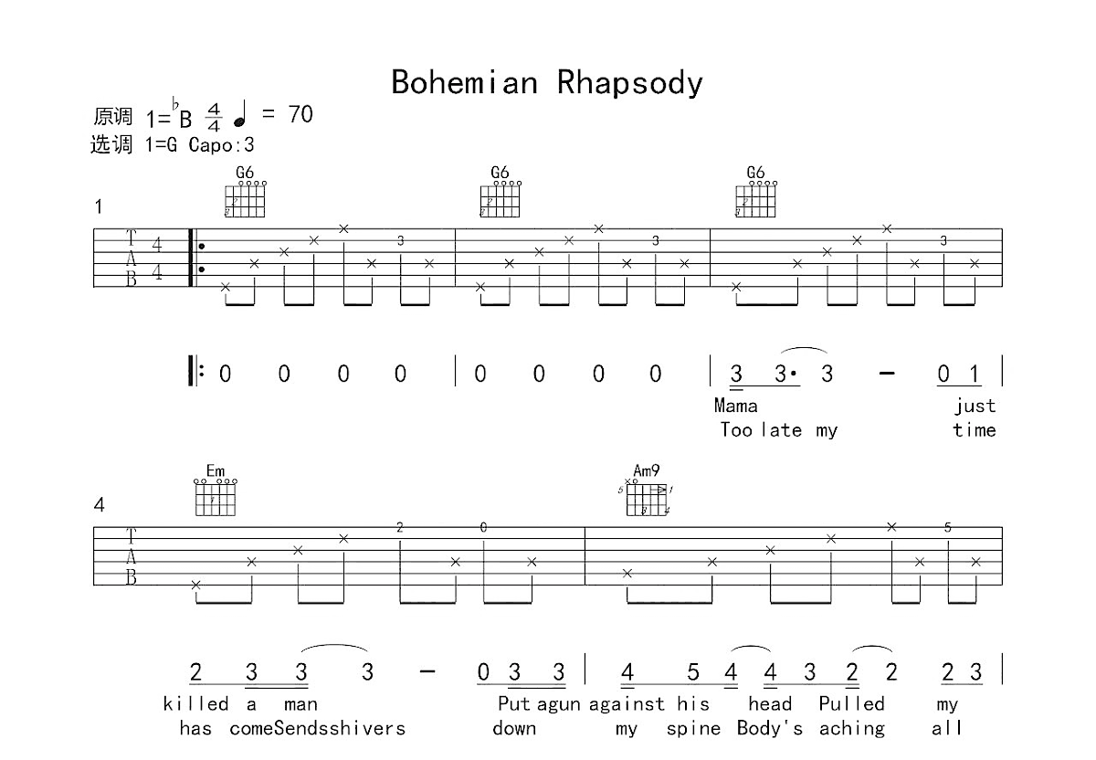 Bohemian Rhapsody吉他谱预览图