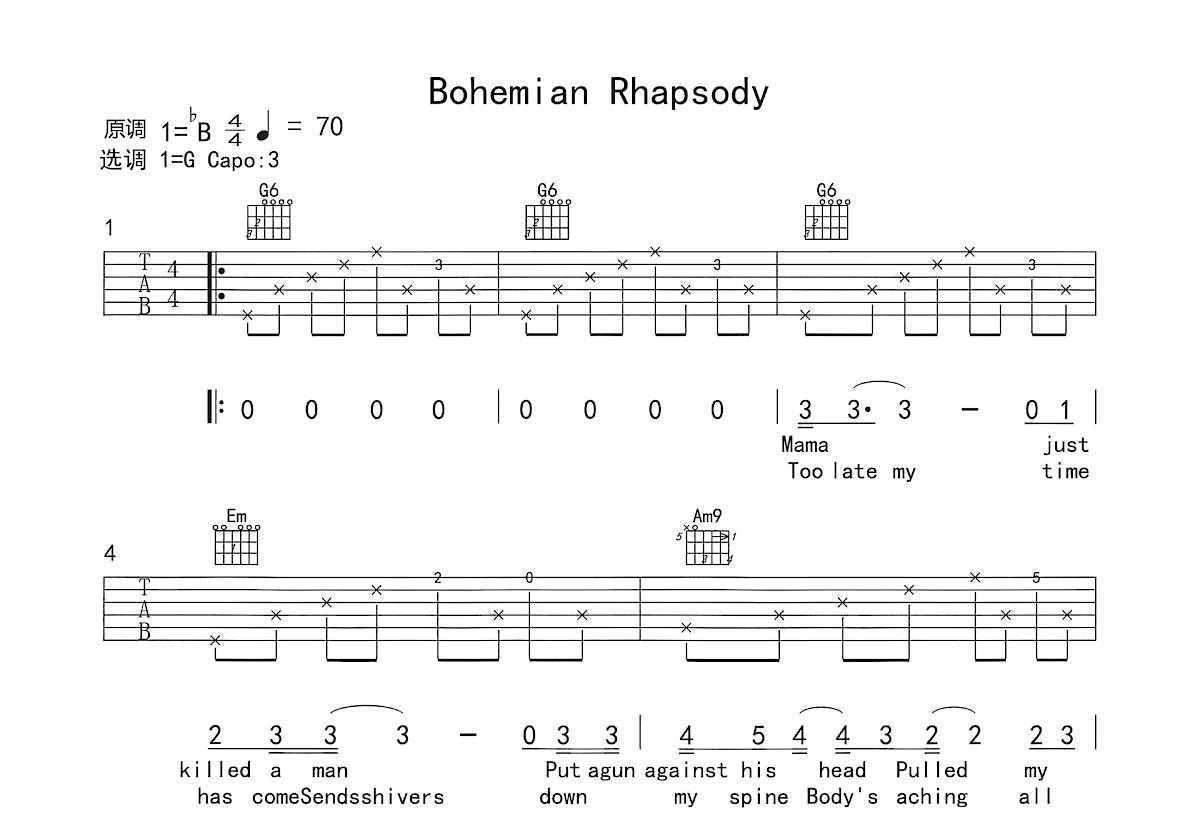 Bohemian Rhapsody吉他谱预览图