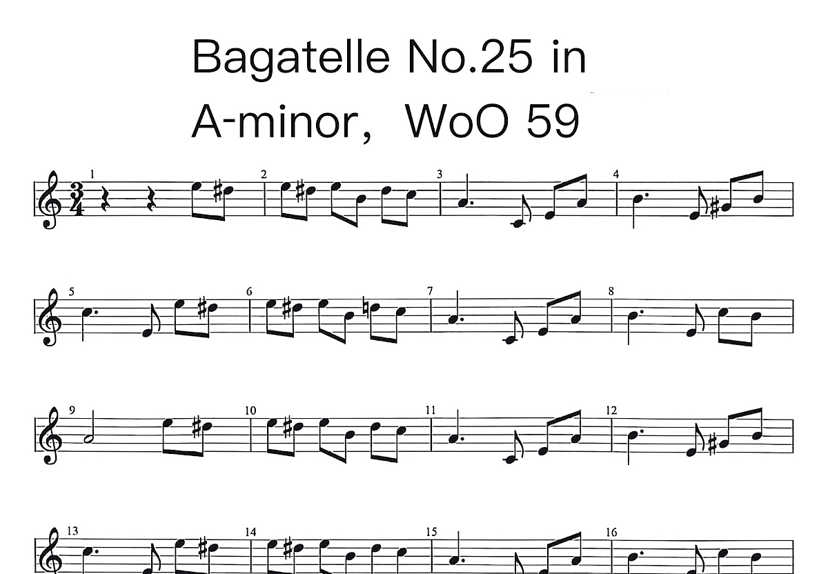Bagatelle No. 25 in A Minor, WoO 59吉他谱预览图