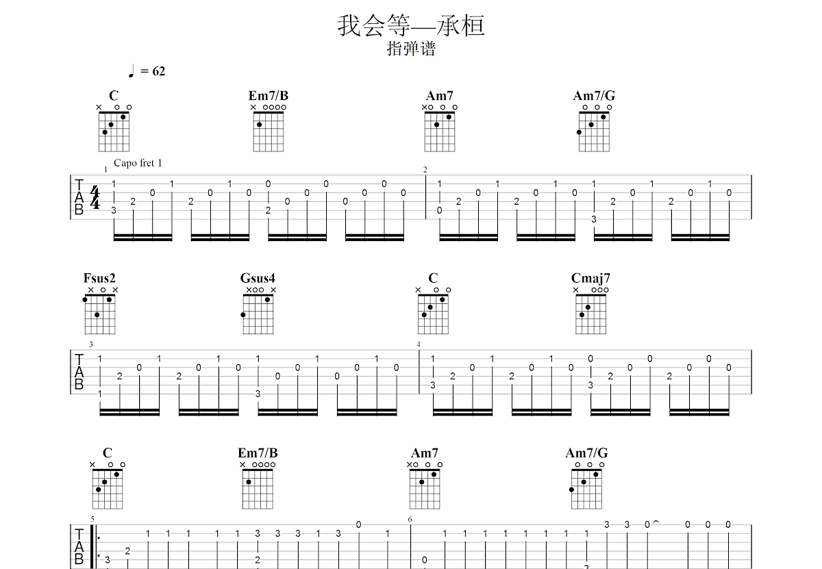 我会等吉他谱预览图