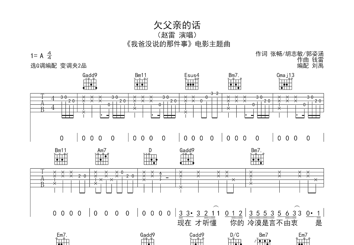 欠父亲的话吉他谱预览图