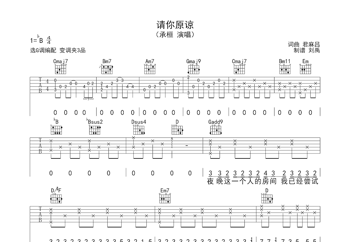 请你原谅吉他谱预览图