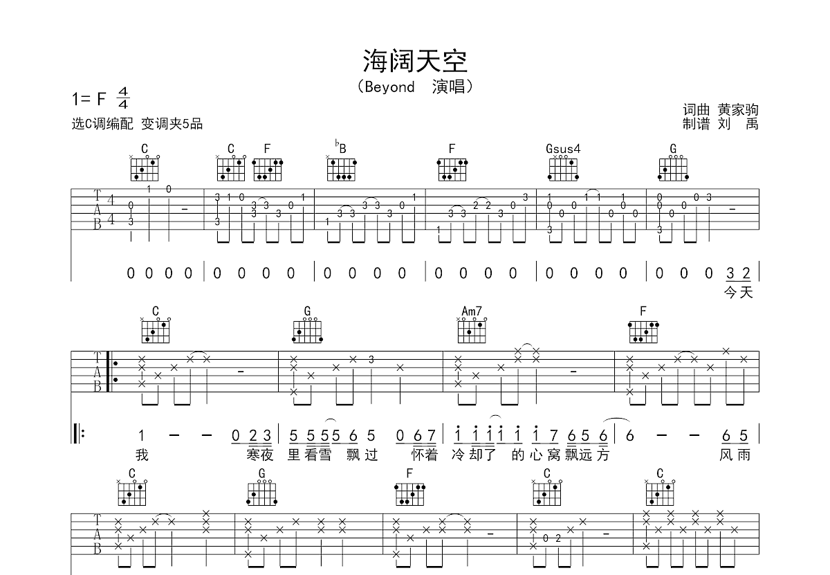 海阔天空吉他谱预览图