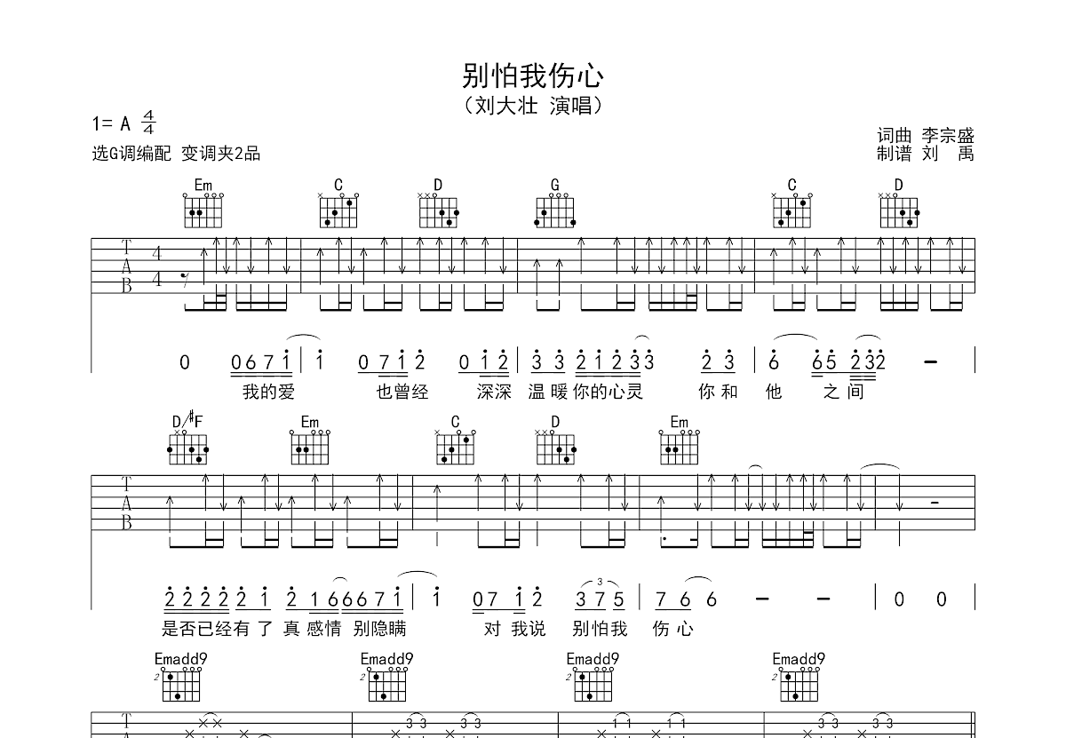 别怕我伤心吉他谱预览图