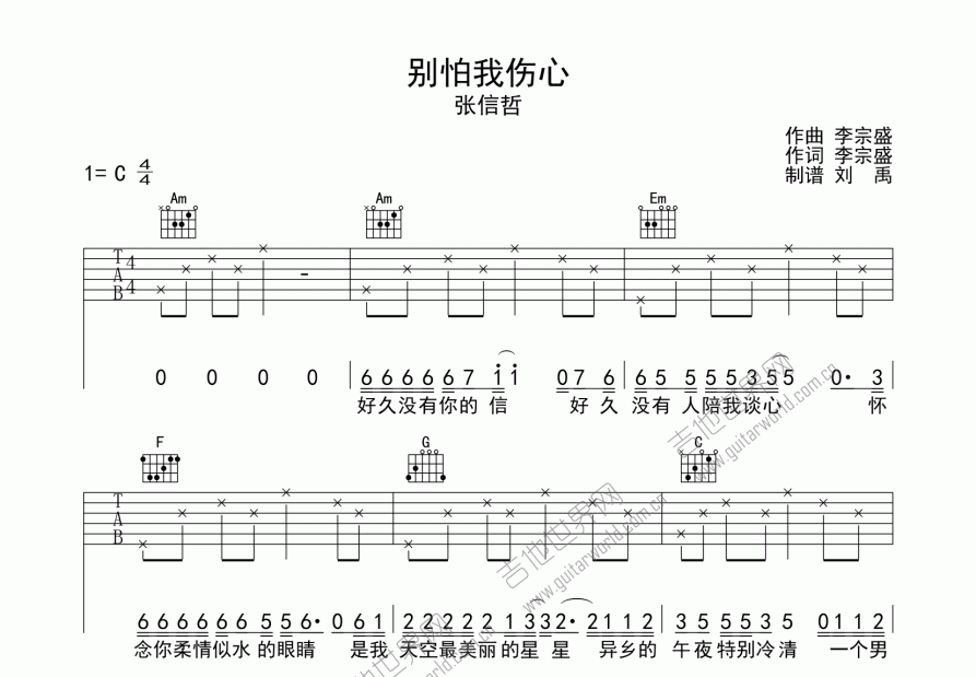 别怕我伤心吉他谱预览图